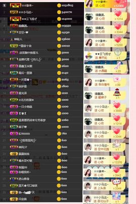 鑫儿～主播照片