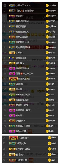 芯瑶❤️今休周二见～主播照片