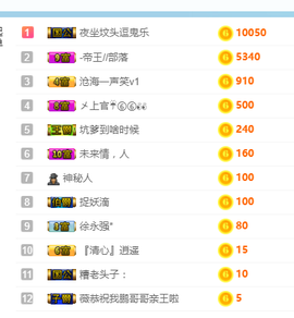 是不是这样的啊主播照片