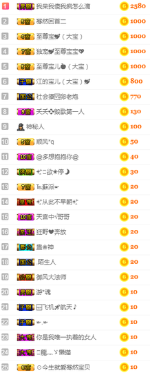 社会💞夭夭（退）主播照片
