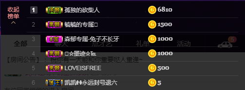 森毓っ休的主播照片
