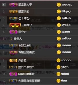 江湖再见，退主播照片