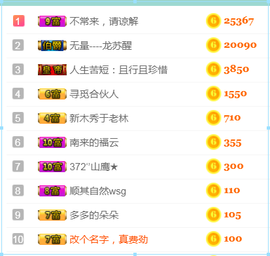 DJ21225主播照片
