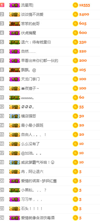 优优@有缘相惜的图片