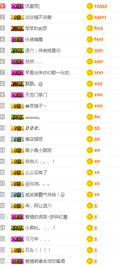 优优@有缘相惜主播照片
