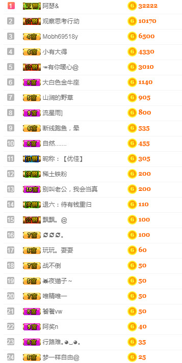 优优@有缘相惜的图片