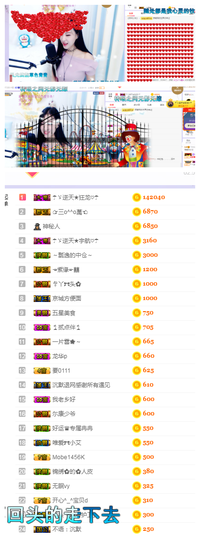 唯爱🌺小艾主播照片