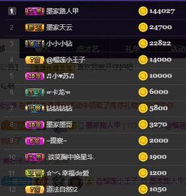 江湖再见，退主播照片