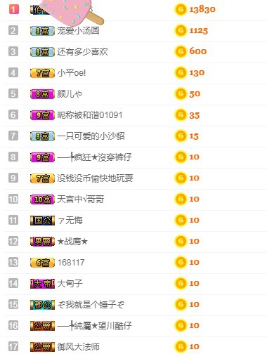 汤圆生病暂休的主播照片