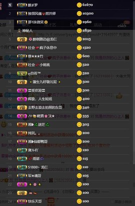 28888丶龙三主播照片