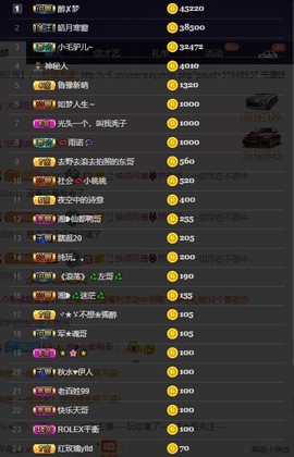 28888丶龙三主播照片