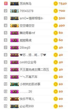 小六月ღ主播照片