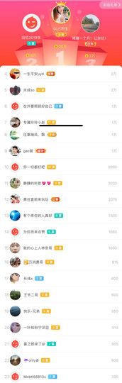 广西玲玲🌻主播照片