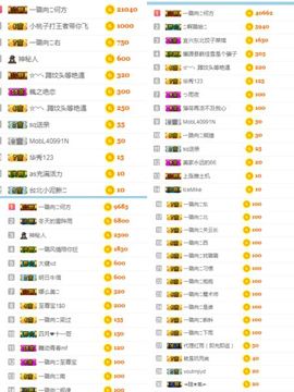 ✔再璐主播照片