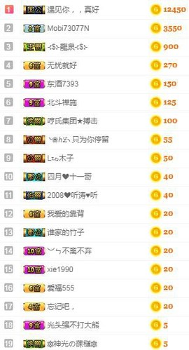 冰美感恩有你主播照片