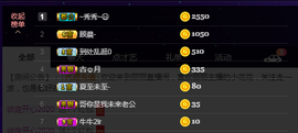 昵称违规，请重新修改主播照片
