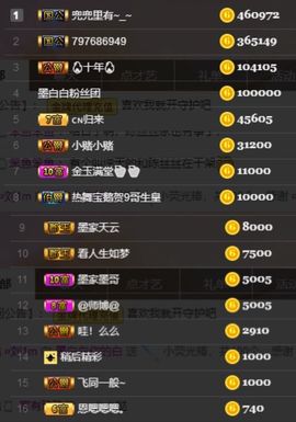 江湖再见，退主播照片