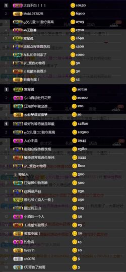 偌璃啊！主播照片