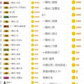 ✔再璐主播照片