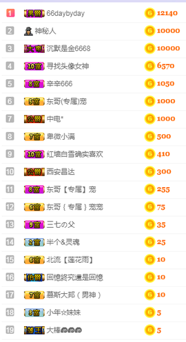 福建迪丽热巴主播照片