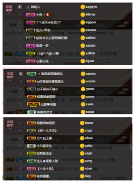 宝儿♚家里有事休息主播照片