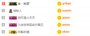 森贺老大元始天尊！主播照片
