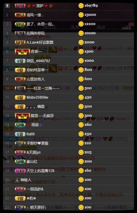 凤凤凤凤凤凤凤凤凤.主播照片