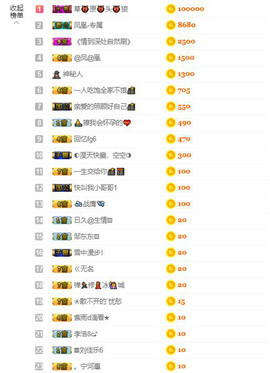 格格乖乖💖主播照片