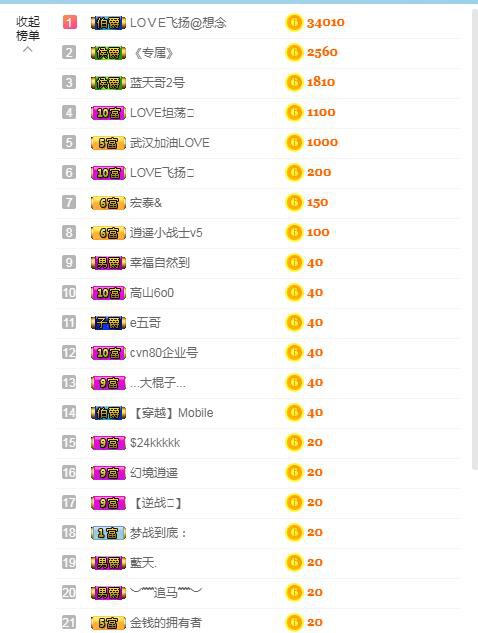 LOVE飞扬💝的图片