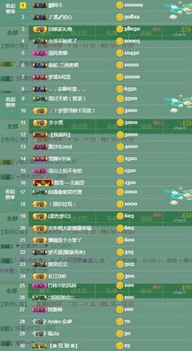 🎵小邓丽君🌺溪儿主播照片
