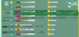 A.Lan★阿兰*主播照片