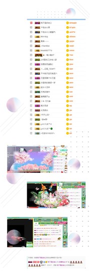 祝大家一切都好主播照片