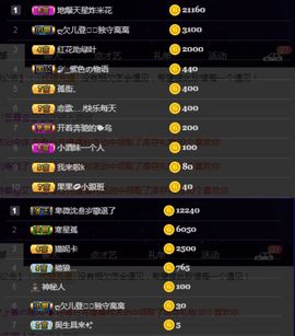 偌璃啊！主播照片
