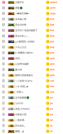 优优@有缘相惜主播照片