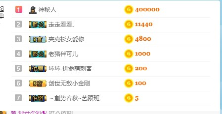 跑调王非常长的主播照片