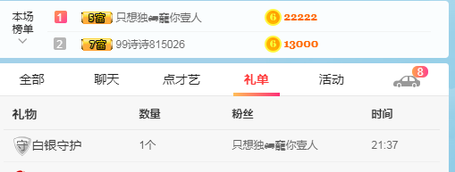99诗诗的图片