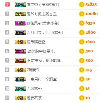 冰凌吖~的图片