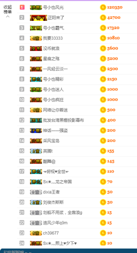 苏熙！！！主播照片