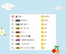 小六月ღ主播照片