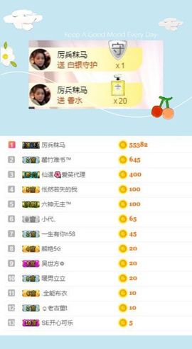 小六月ღ主播照片