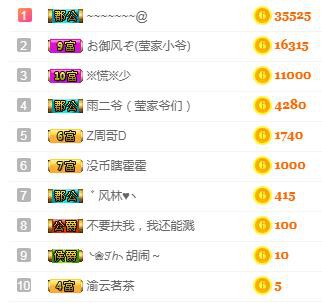冰凌吖~的图片