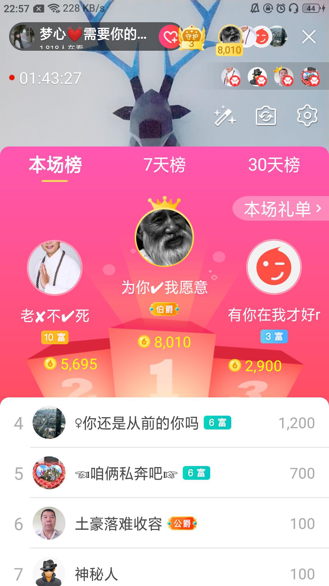梦心💞缘于遇见的图片