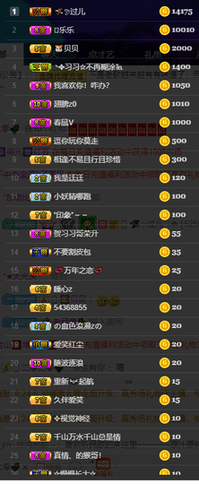 聆听~也想有人疼的图片