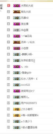 我♥还会回来的主播照片