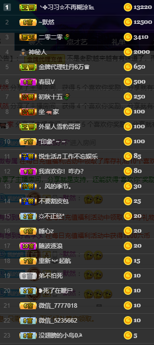 聆听~福妞儿的图片