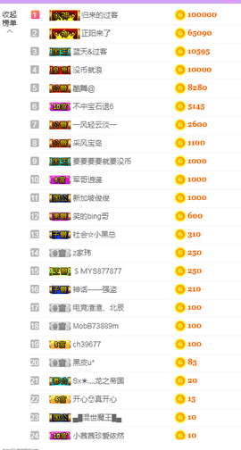 苏熙！！！主播照片