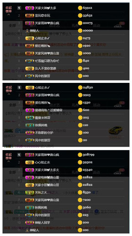 🎼关关🎼主播照片