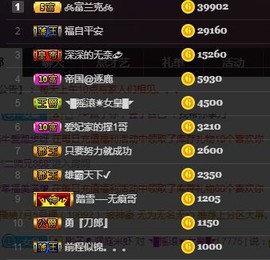 ◥▇摇滚☀女皇▇◤主播照片