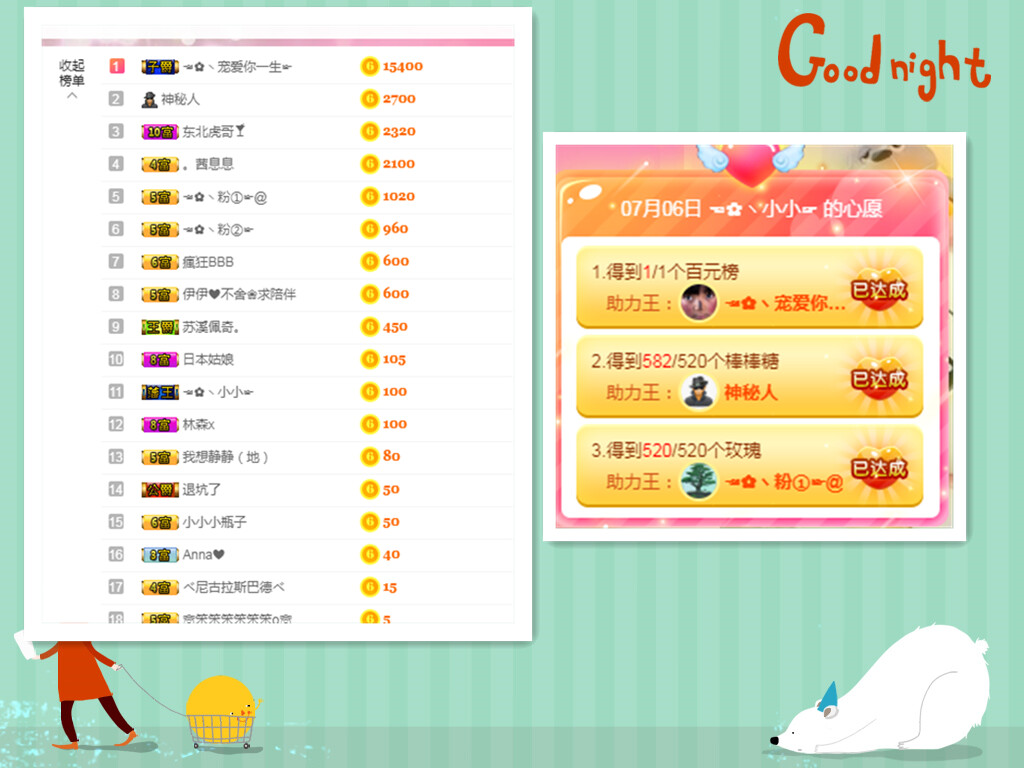 ☜✿ヽ小小☞的图片