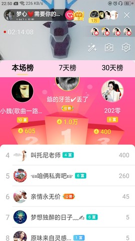 梦心💞缘于遇见的图片